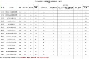 英超-热刺4-1纽卡结束五轮不胜 孙兴慜1射2传理查利森梅开二度