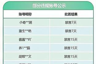 ?啊？艾顿可以出战 但因当地大雪导致堵车 现在还没到球馆