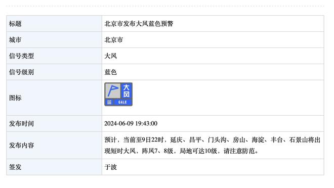 小贾巴里：我代表休斯敦 代表我的名字 能来全明星是种荣幸