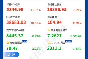 ?恩比德三节爆砍42+15 马克西21+7 76人53分大胜黄蜂豪取6连胜